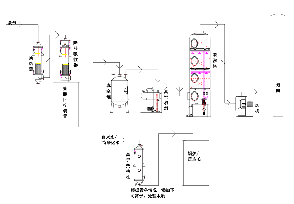 交换柱2.jpg
